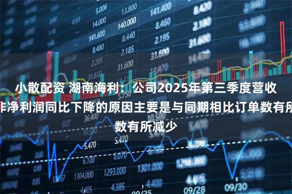 小散配资 湖南海利：公司2025年第三季度营收和扣非净利润同比下降的原因主要是与同期相比订单数有所减少